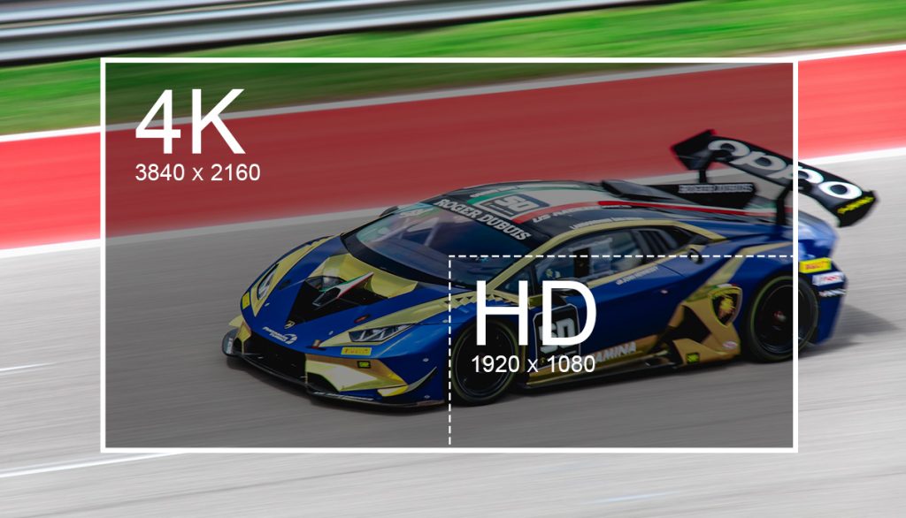 The Ultimate Guide to 4K vs HD TV (2021 Update)